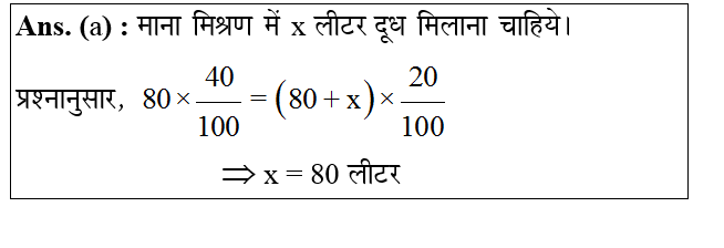 answer image