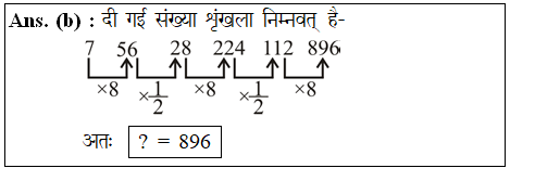answer image