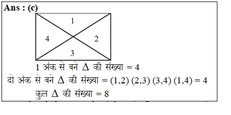 answer image