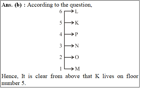 answer image