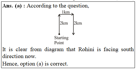 answer image