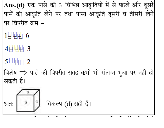 answer image