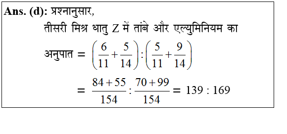 answer image