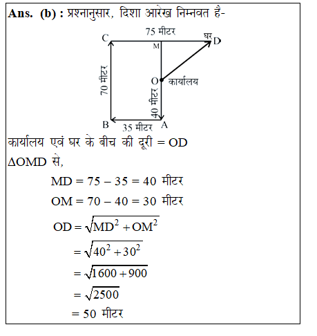 answer image