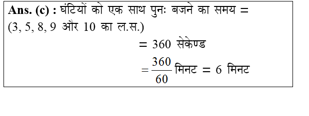 answer image