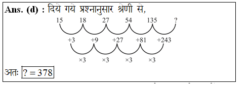 answer image