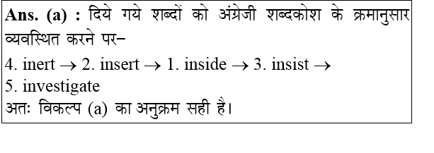 answer image