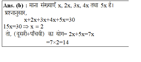 answer image