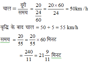 answer image