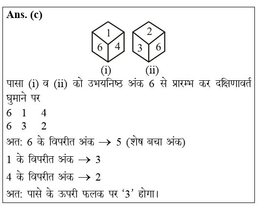answer image