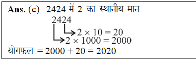 answer image