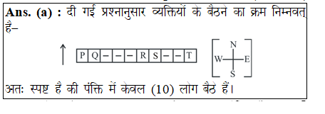answer image