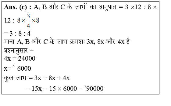 answer image