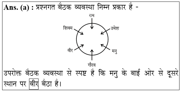 answer image