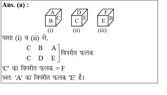 answer image