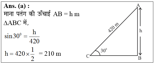 answer image