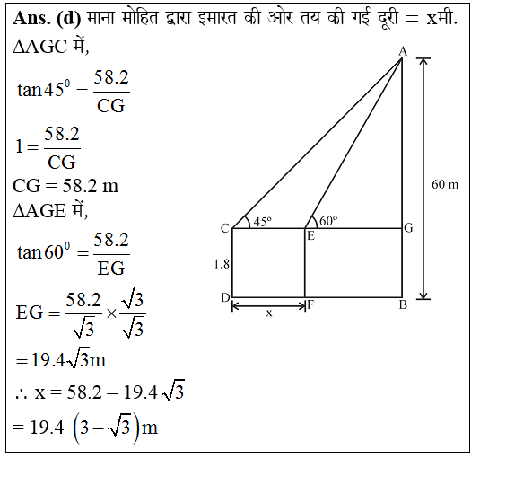 answer image