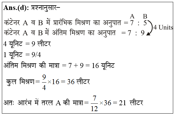 answer image