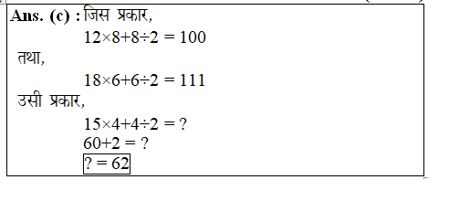 answer image