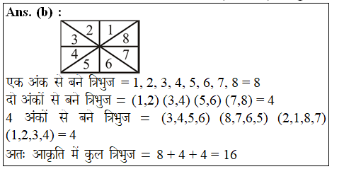 answer image