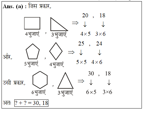 answer image