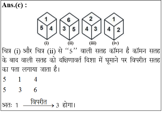 answer image