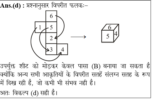 answer image