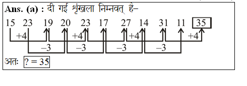 answer image