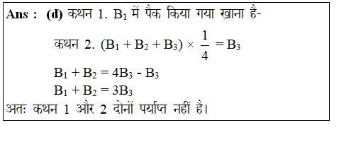 answer image