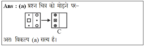 answer image