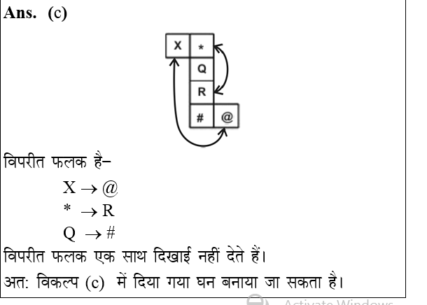 answer image