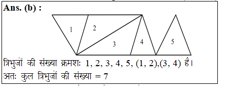 answer image