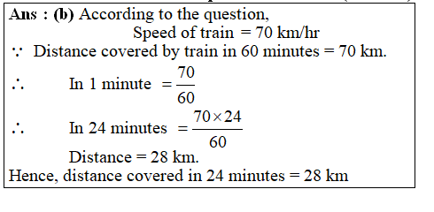 answer image