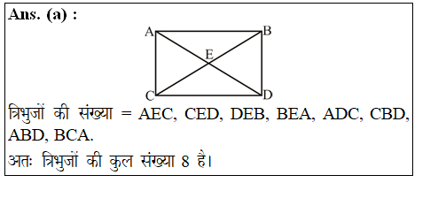 answer image