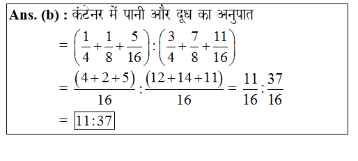 answer image