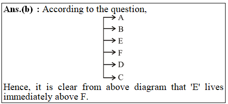answer image