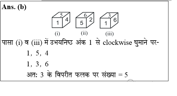 answer image