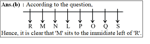 answer image