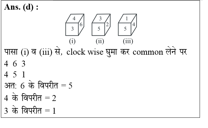 answer image