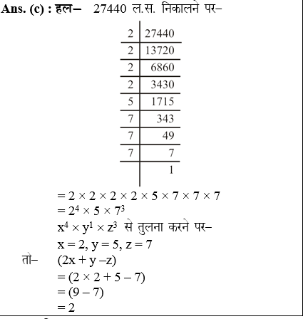answer image