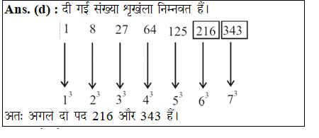 answer image