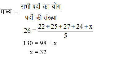 answer image
