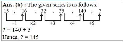 answer image