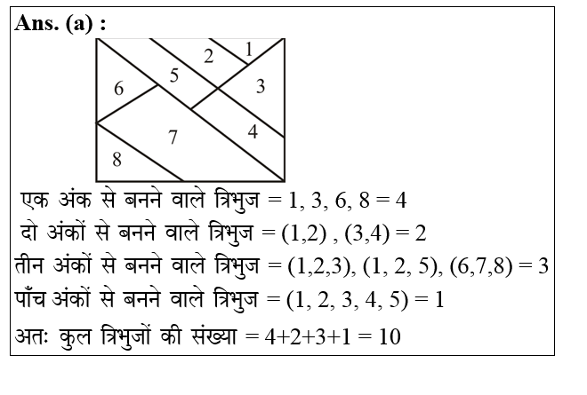 answer image
