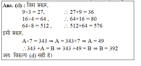 answer image