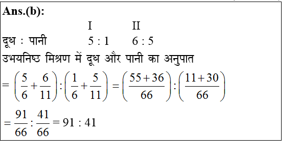 answer image