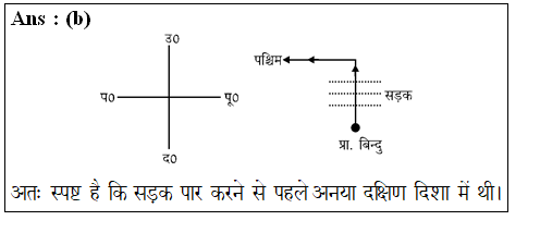 answer image
