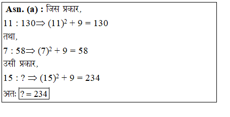 answer image