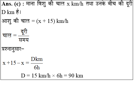 answer image
