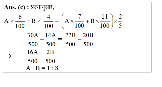 answer image